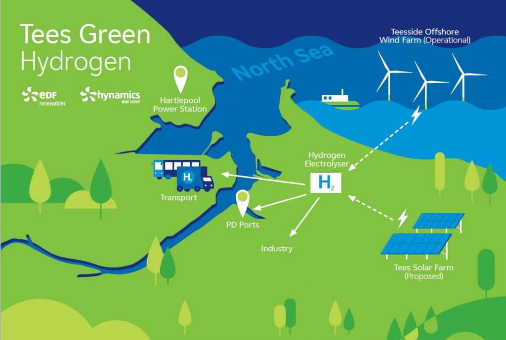 Map showing Tees Green Hydrogen assets